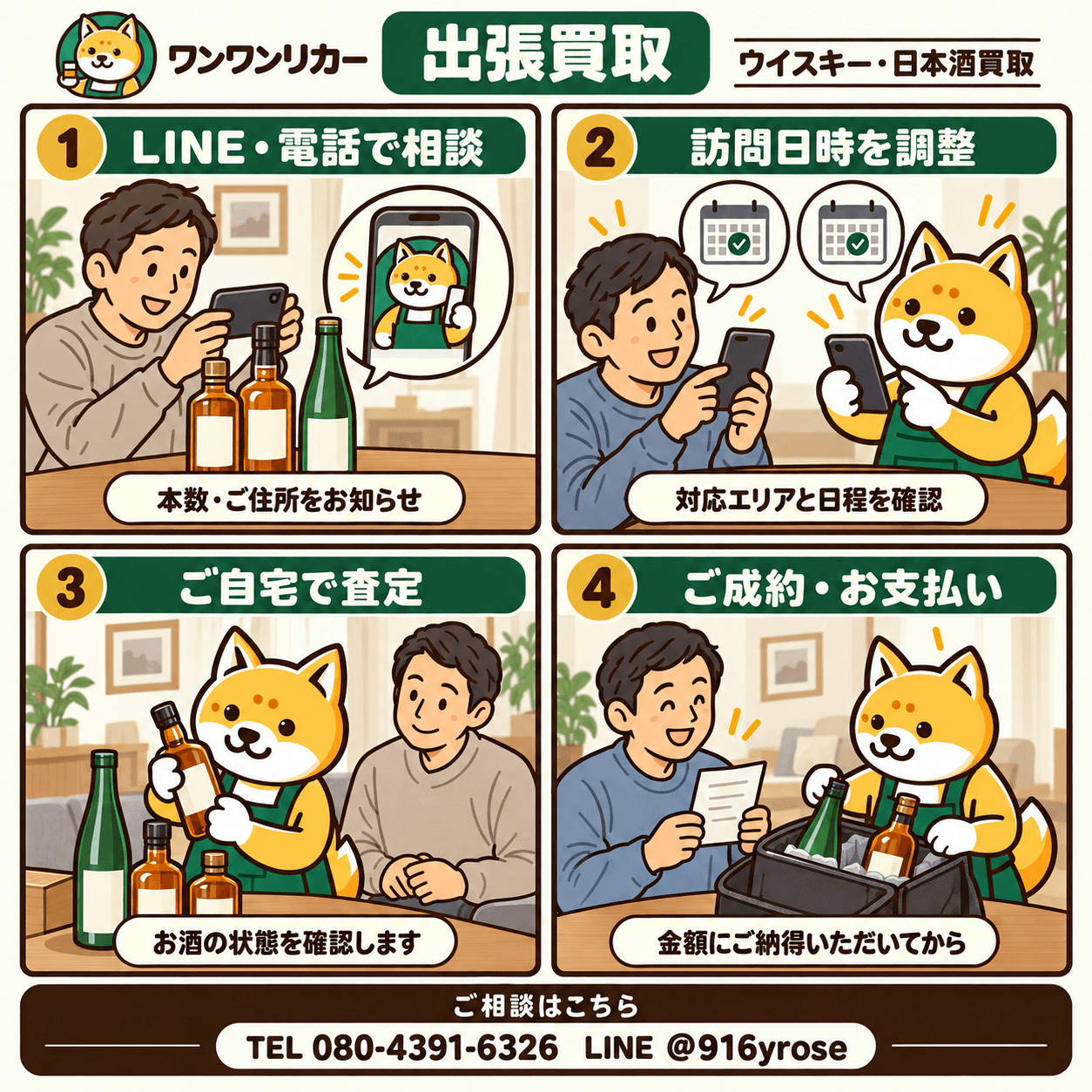 ワンワンリカーの出張買取。LINEまたは電話で相談し、訪問日時を調整。ご自宅で査定後、内容に同意してご成約とお支払いへ進みます。